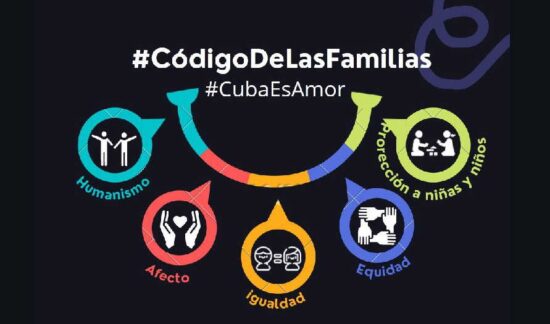 Código de las familias en Cuba