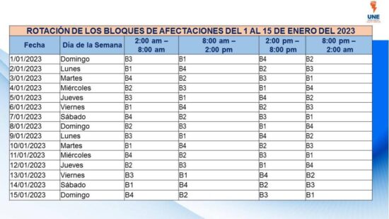 El horario de estos cuatro bloques comenzaría a partir de las dos de la madrugada y rotarán cada seis horas.